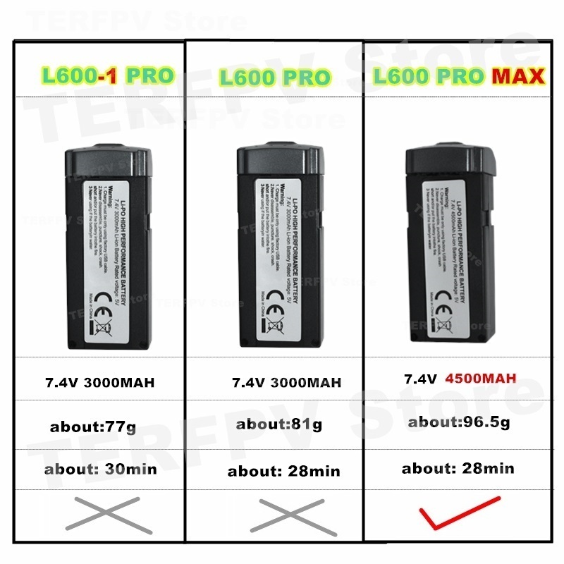7.4v 4500mah LI-PO 배터리 L600 Pr - Eachine Drone E58 리뷰 및 가격